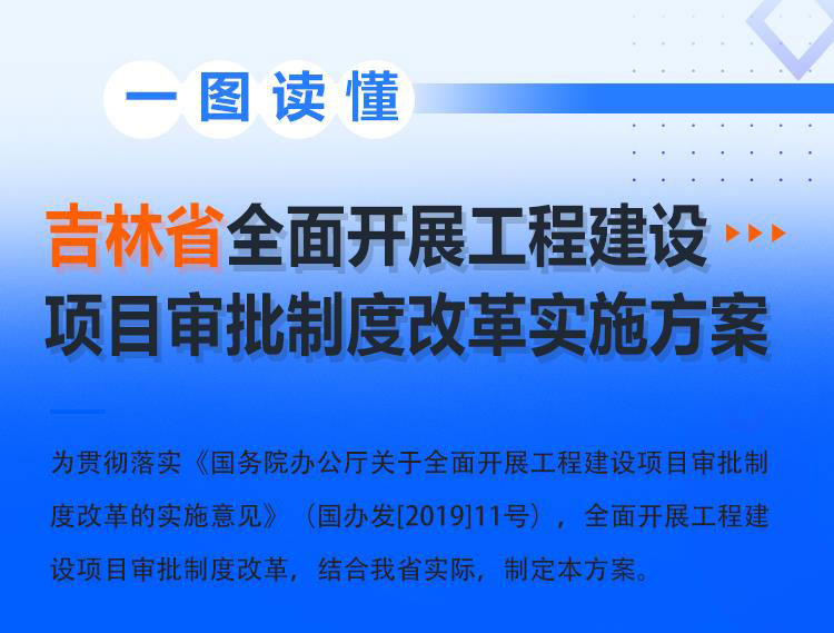 吉林省全面发展工程建设项目审批造度鼎新执行规划