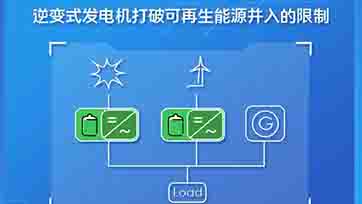 微电网，新型能源网络化供给与治理解决规划